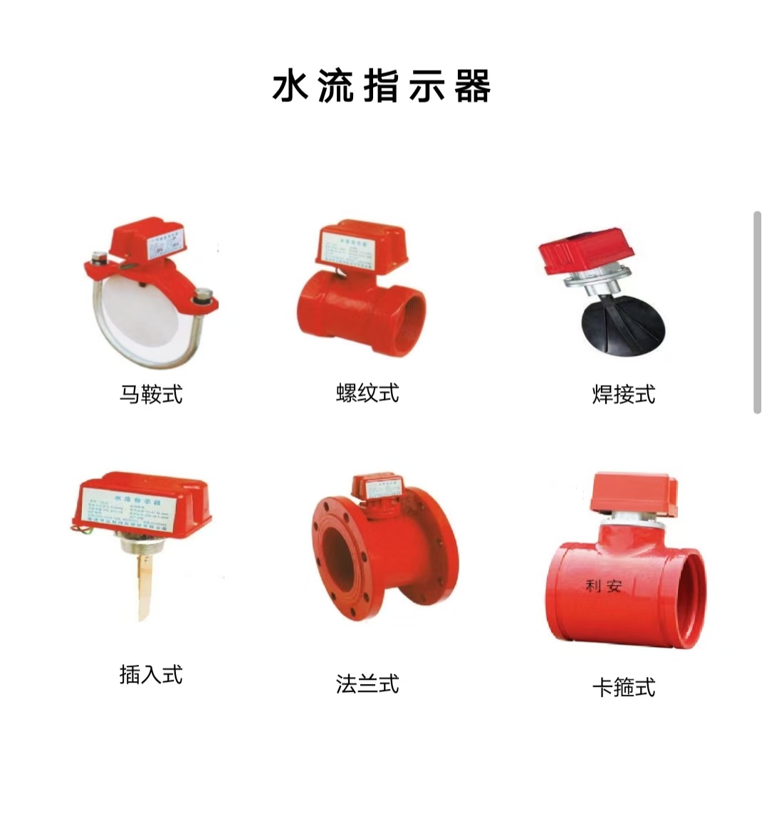 水流指示器